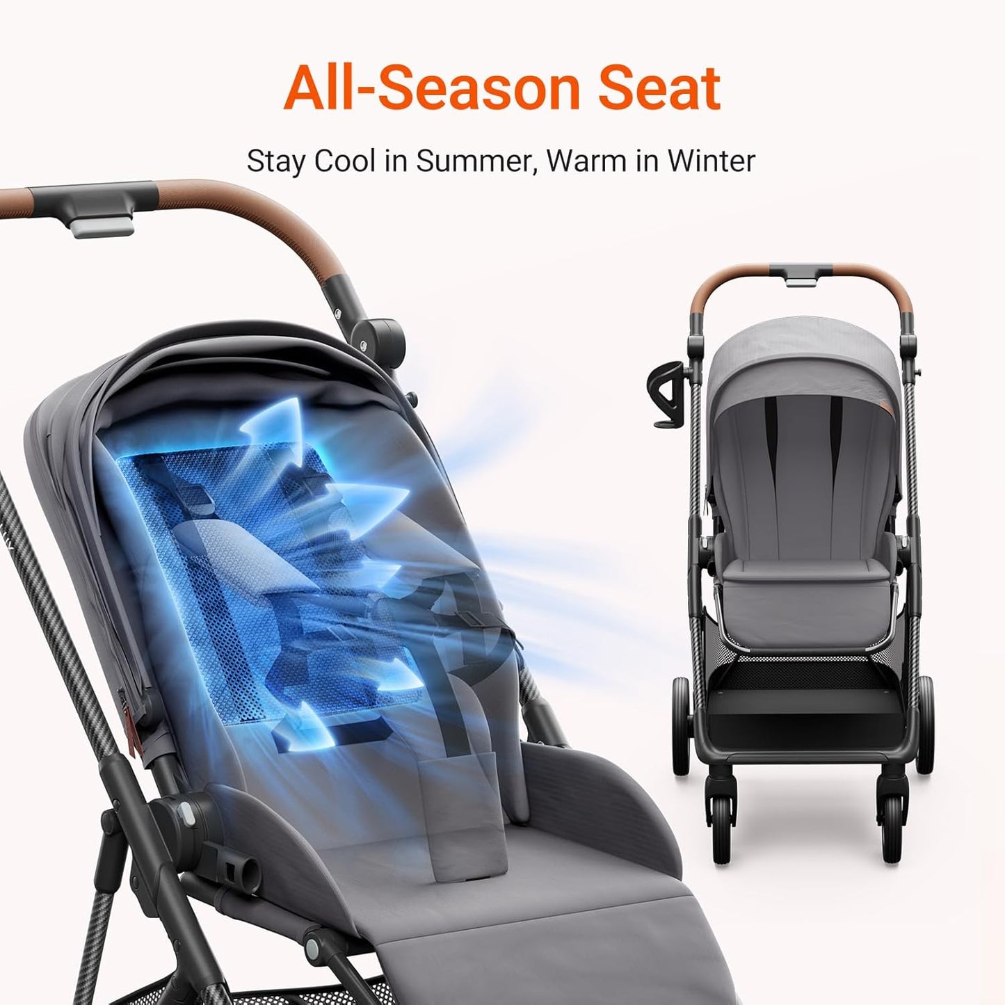 Orbsybaby 3-in-1 Baby Stroller Travel System