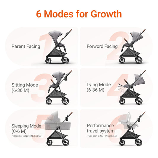 Orbsybaby 3-in-1 Baby Stroller Travel System