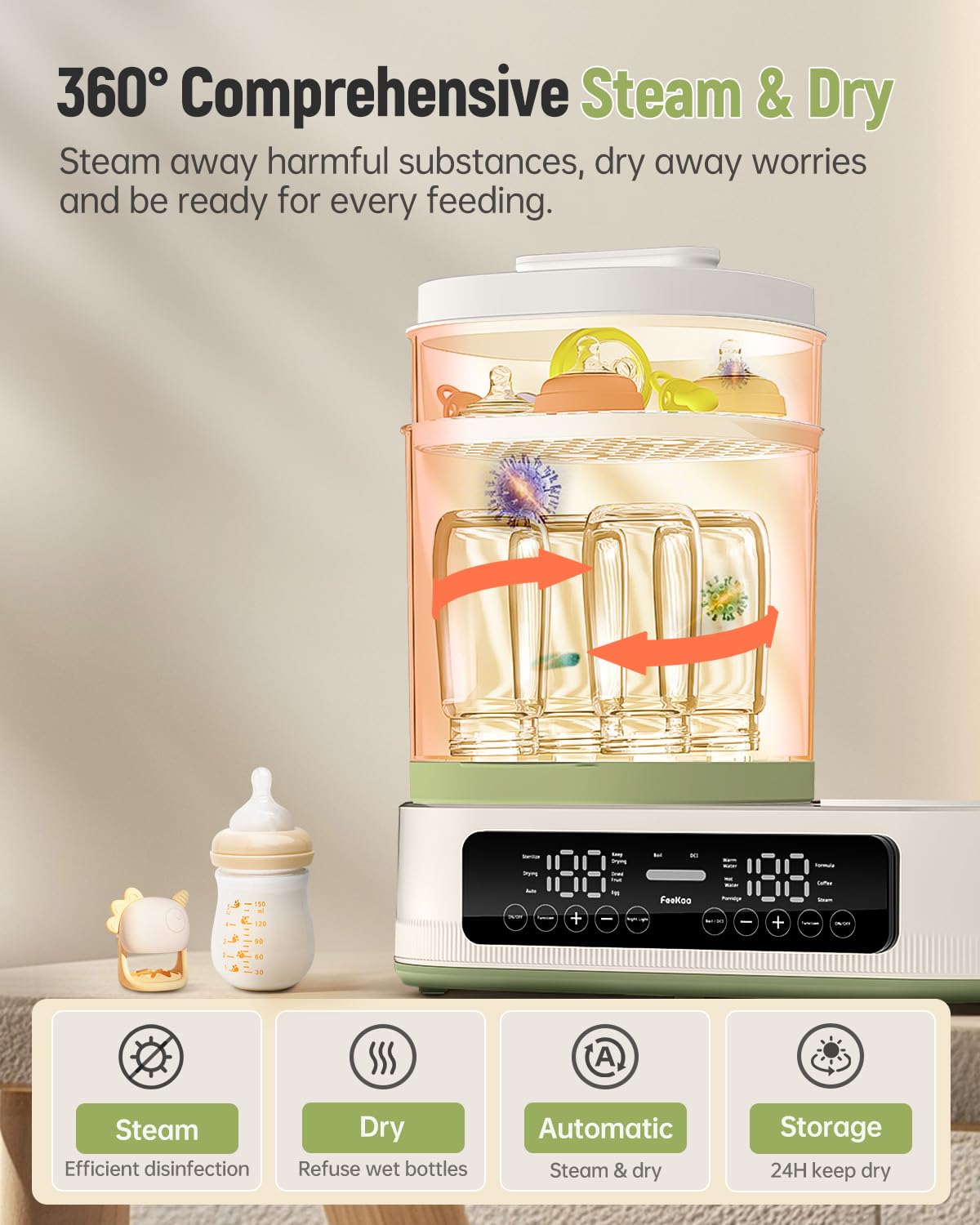 Orbsybaby Electric Bottle Warmer & Sterilizer